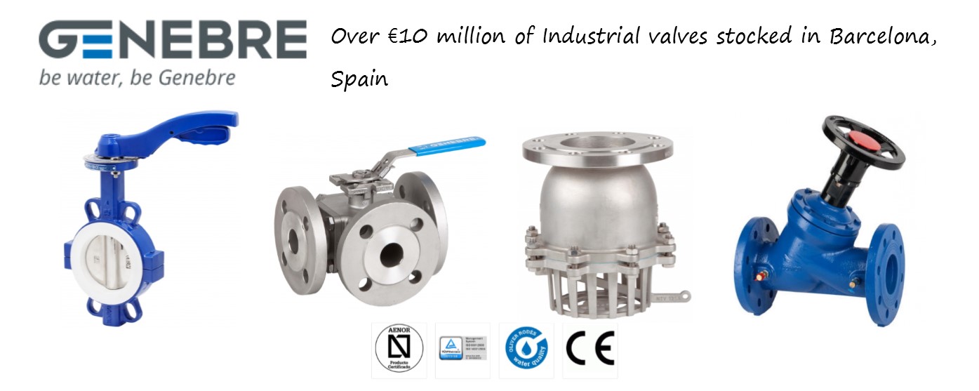 Valve & Actuator Manufacturer, Ball Gate and Check Valves AllValve