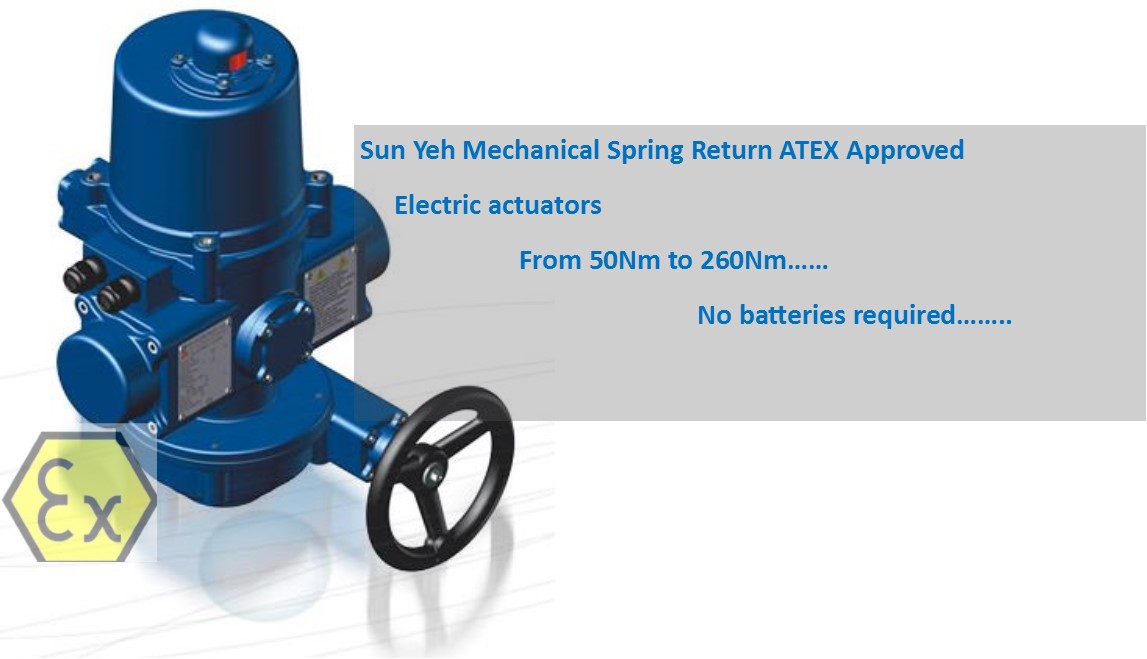 failsafe electric actuators